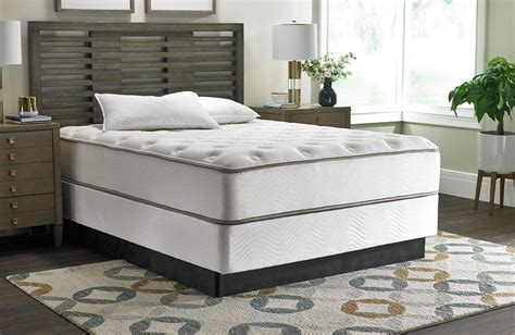 where to buy box spring